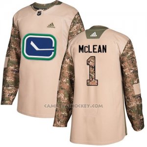 Camiseta Hockey Nino Vancouver Canucks 1 Kirk Mclean Camo Autentico 2017 Veterans Day Stitched